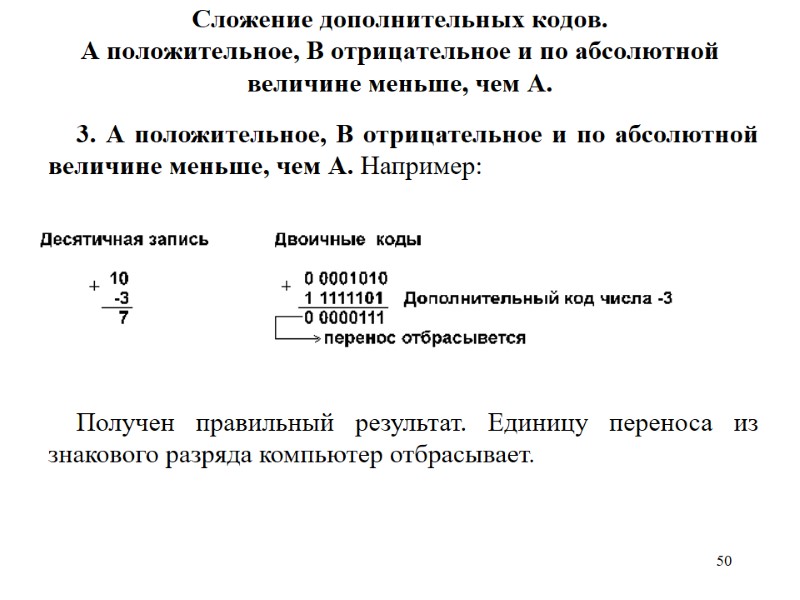 50 Сложение дополнительных кодов. А положительное, B отрицательное и по абсолютной величине меньше, чем